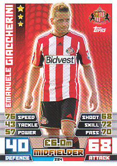 Emanuele Giaccherini Sunderland 2014/15 Topps Match Attax #284